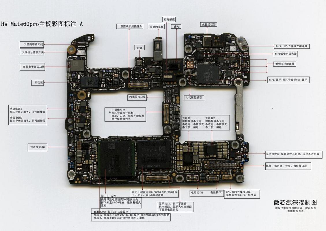 手机主板拆解不同尺寸芯片对比