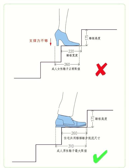 细节别漏,防滑尺寸才影响实际体验