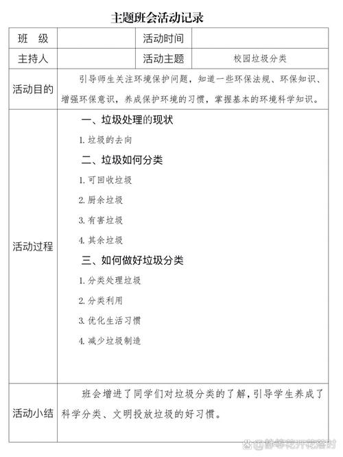 小学跨学科垃圾分类主题备课记录表