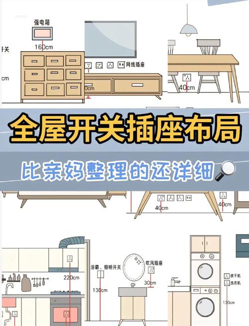 装修老炮儿聊开关安装：从菜鸟到半个电工，看完这篇就够