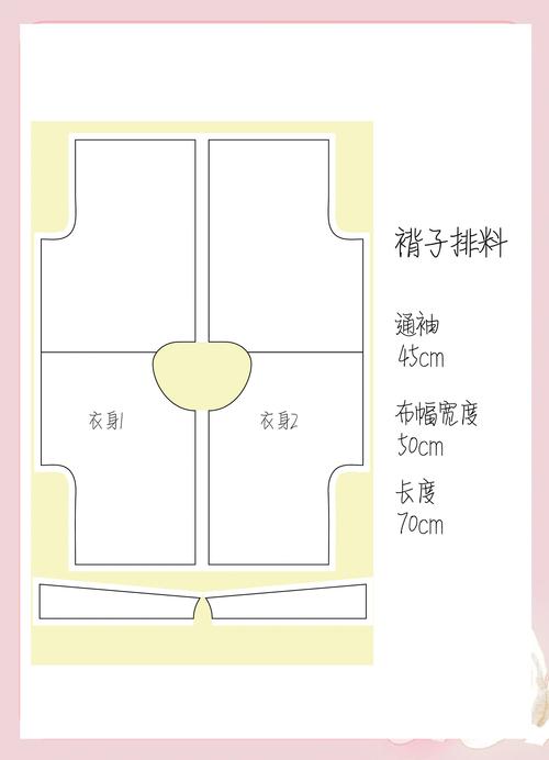 手工排料与软件排料的废料对比图