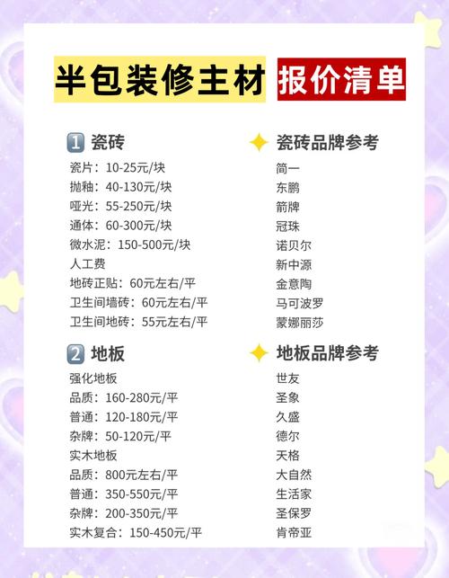 奶油极简风翻车实录：10个烧钱细节，我替你踩过坑了