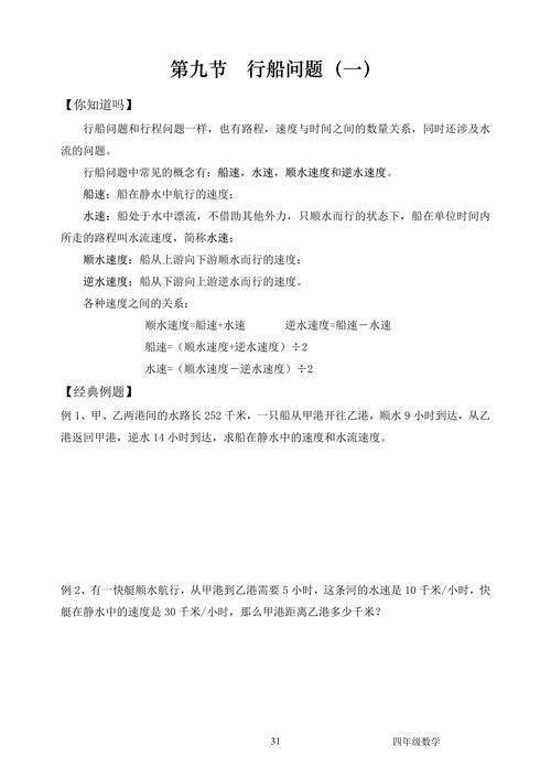 基础概念常见问题