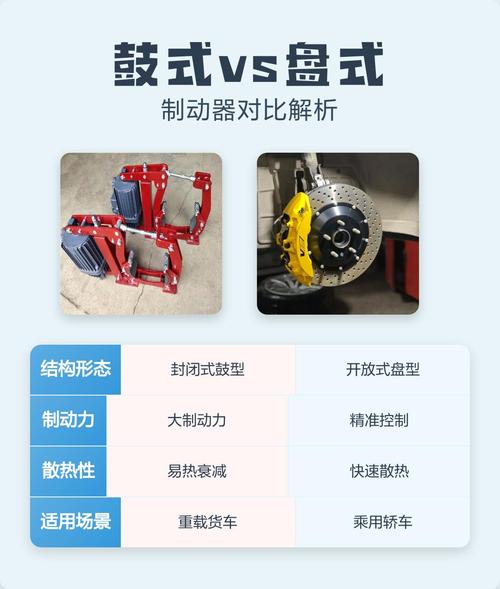 煤矿提升机盘式制动器拆解磨损对比图