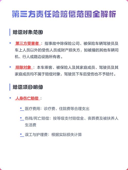 责任险第三方责任赔付逻辑示意图