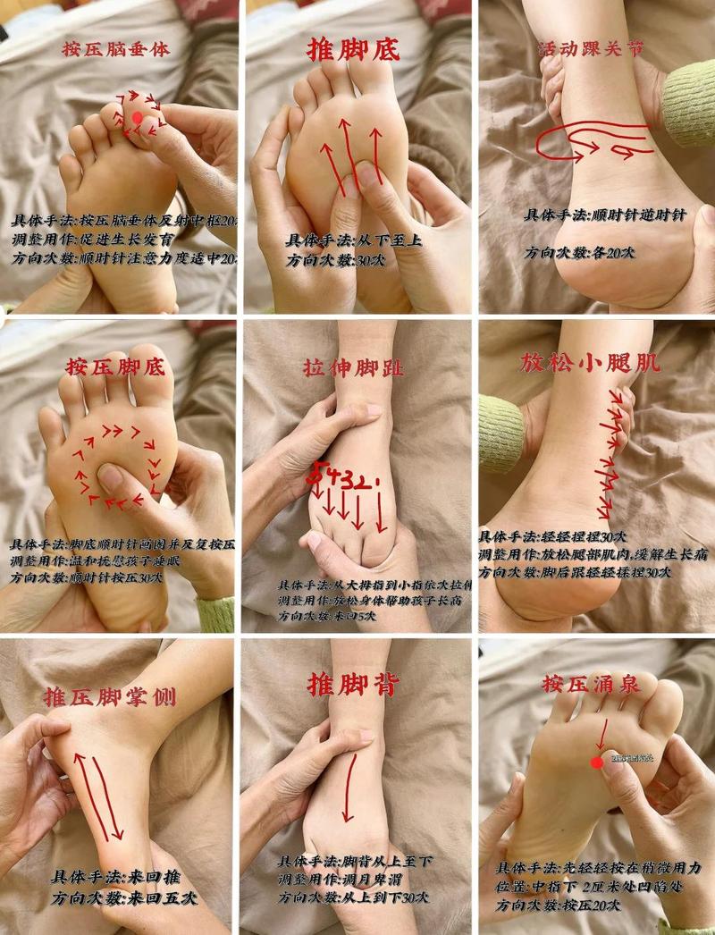 日常足部放松按摩手法示意图