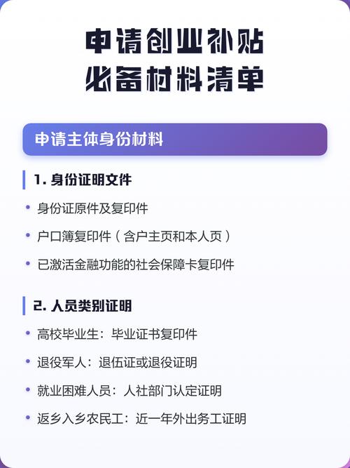 创业补贴申请材料清单整理实拍