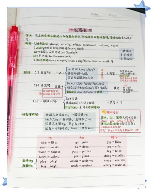 语法书没写的那部分