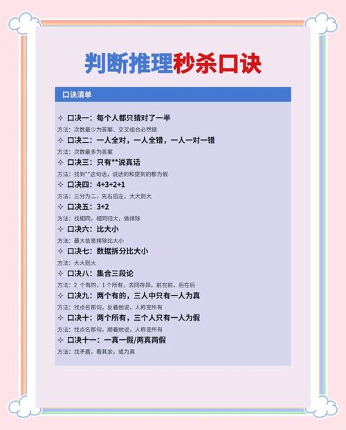 第三关:答案怎么组织?——几句“人话”口诀