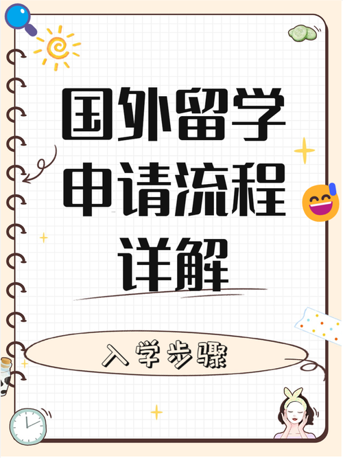 留学申请里，怎么自然体现多元包容素养？