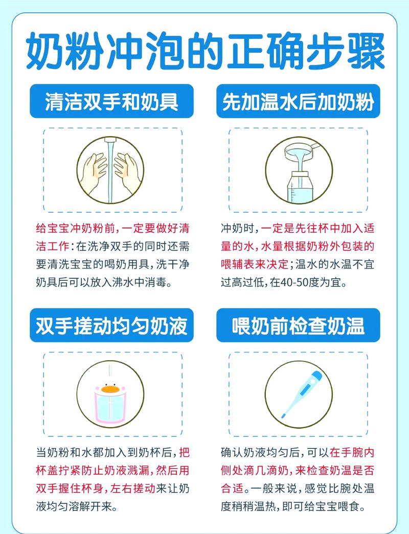 正确配方奶冲泡搓滚手法示意图