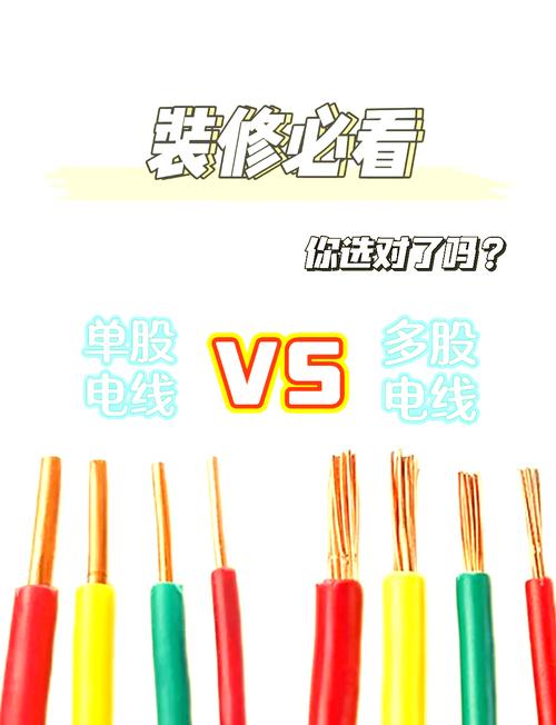 家装电线铜芯质量对比实拍图