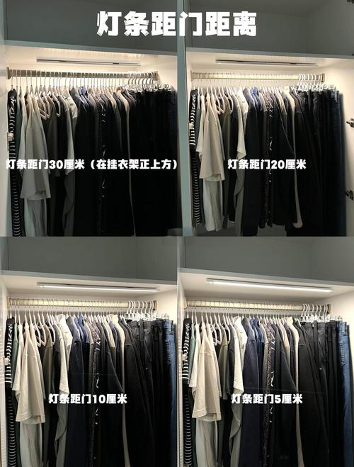 储物间感应灯带安装位置示意图