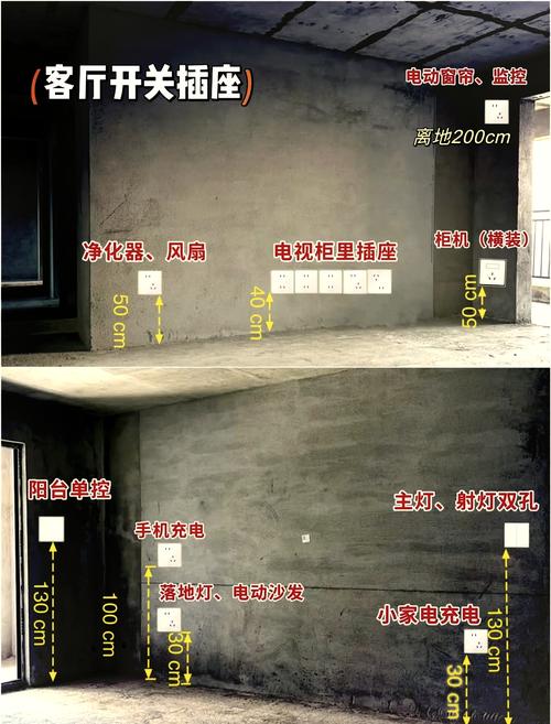 客厅沙发插座预留位置示意图