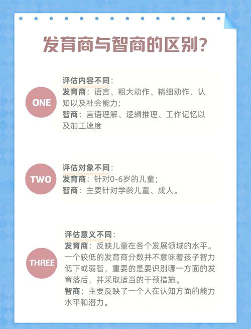 问：成长报告里的“发育商”到底准不准？娃得分低了，是不是就智商不行？