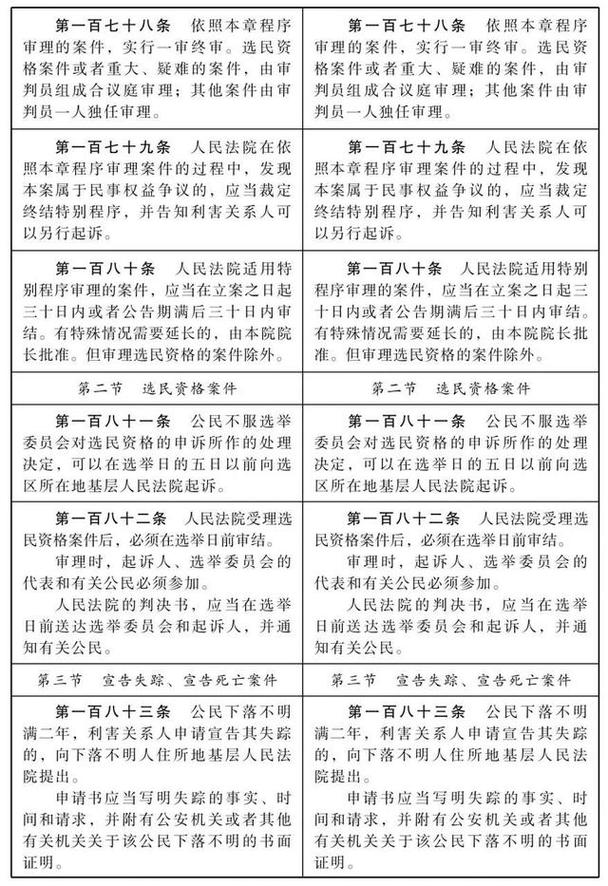 中国民事诉讼证据规则条文对照表