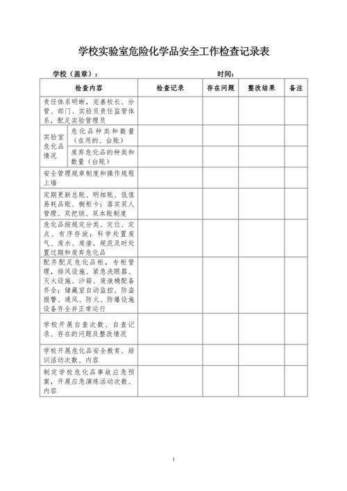 美国高校化学实验室安全年度检查记录表