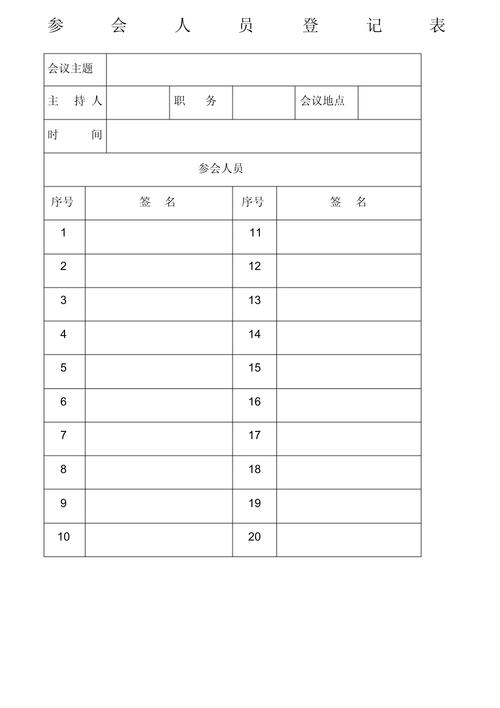 小型互联网团队周会参会人员筛选表