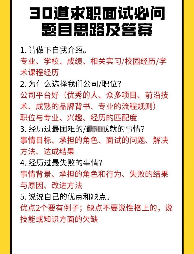 QA环节：你们最常问的几个问题