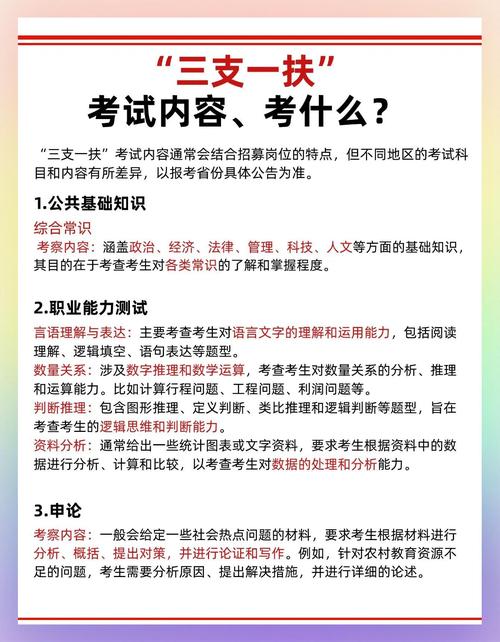 三支一扶备考书籍与政策文件特写