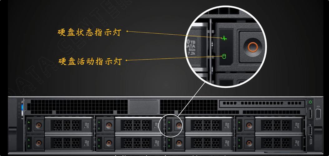 企业服务器机房硬盘读写指示灯特写