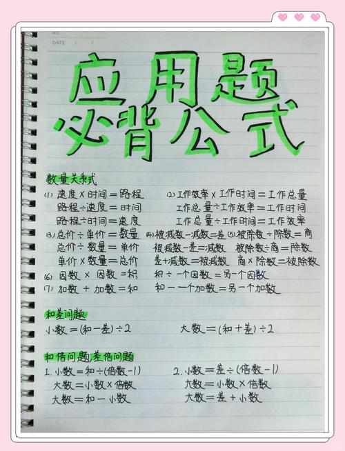 别急着上算法,先问数据“配不配”