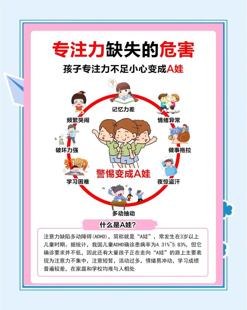 不是娃专注力差，是你没摸对成长规律