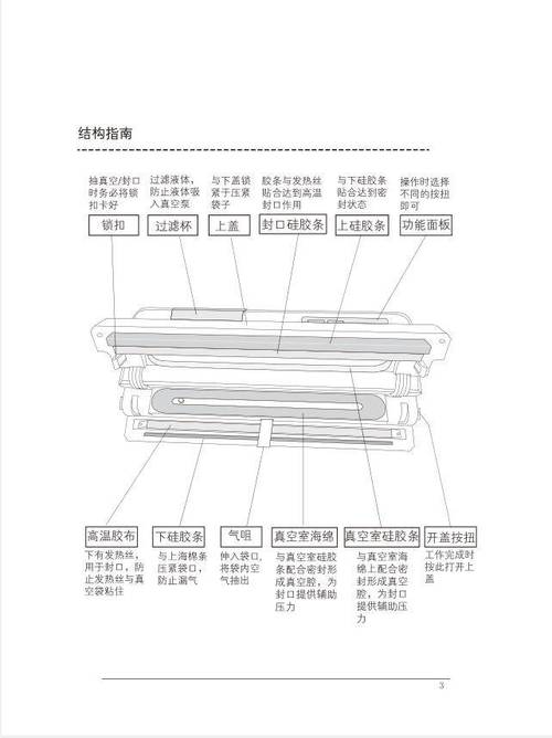连续式封口机热封轮内部结构拆解图
