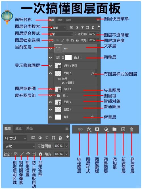 优秀设计作品PS图层拆解过程截图