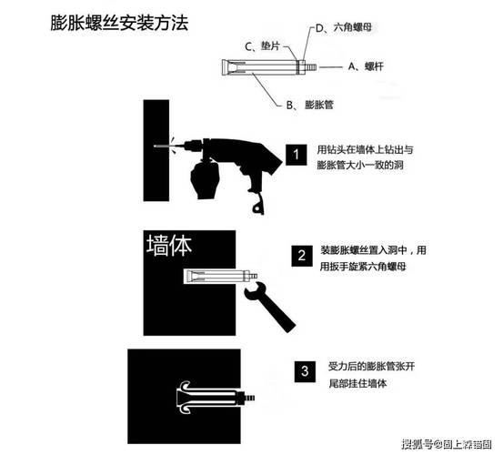 非承重墙安装墙面收纳板飞机膨胀管安装示意图
