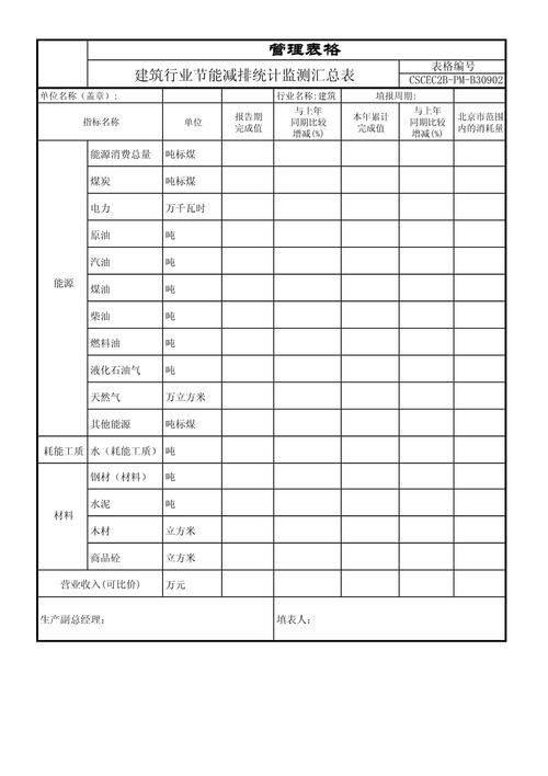节能设计技术：从凑指标到真赚钱，行业早就换了玩法