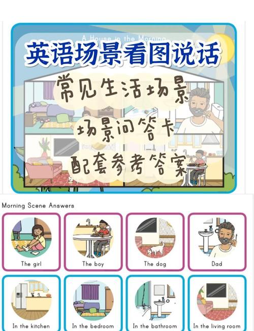家庭旧照片英语时态抢答游戏场景图