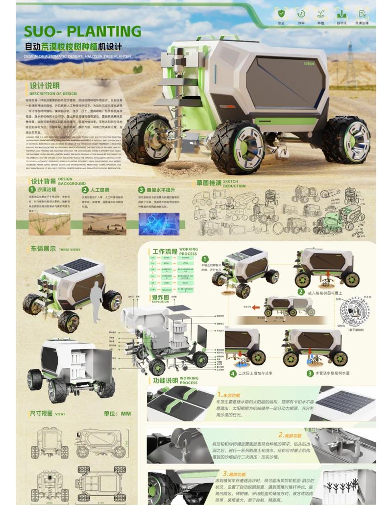 没参赛也能从工业创新大赛薅干货