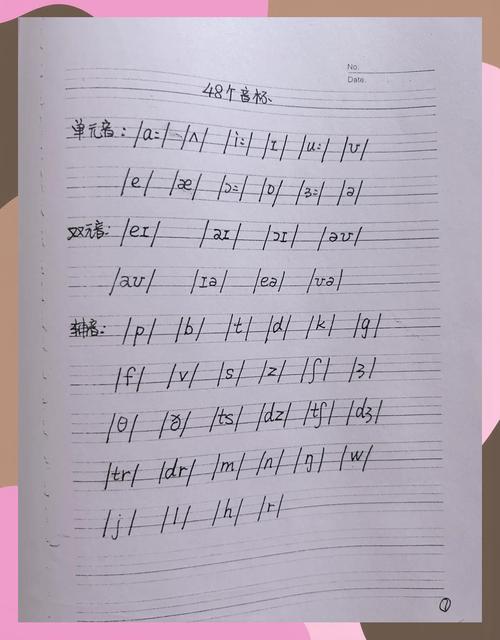 小学课堂国际音标辅音手写板书