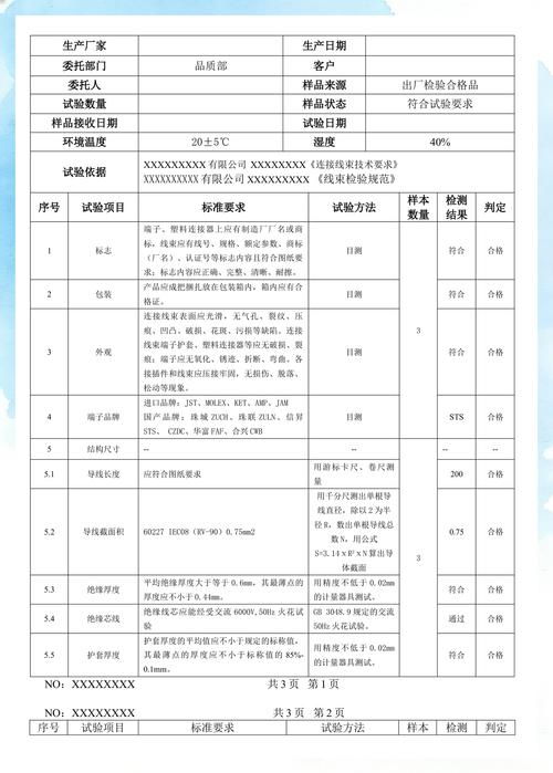 高品质插件线束样品与检测报告展示