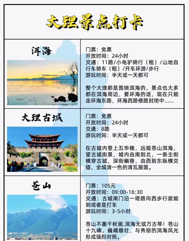 想去大理苍山洱海玩的,我把踩过的坑都给你列出来