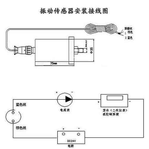 数控机床侧边安装的振动传感器接线特写