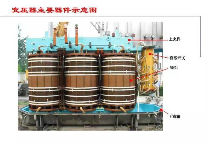变压器：那些你不得不防的选型陷阱与节能误区