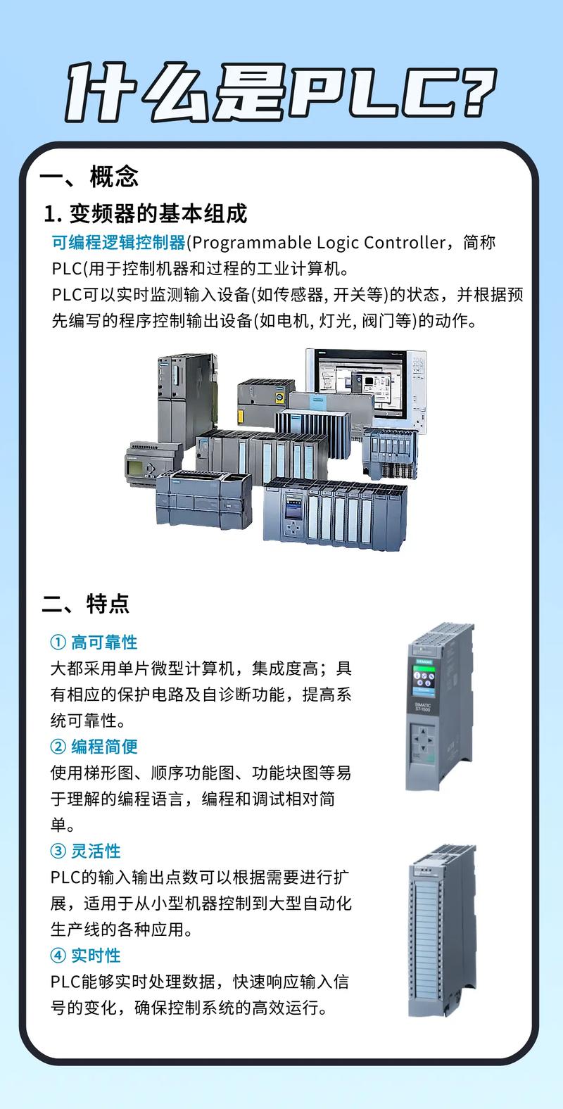 2024年PLC应用的新变化