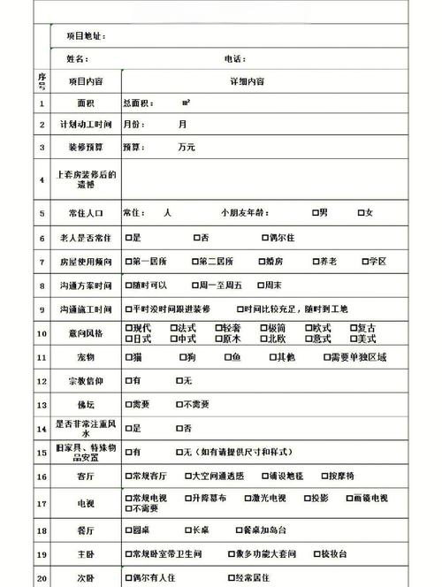 动笔填信息前，先花10分钟理清楚自己的需求