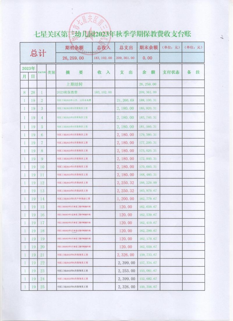 应届生择业三笔账对比手写笔记