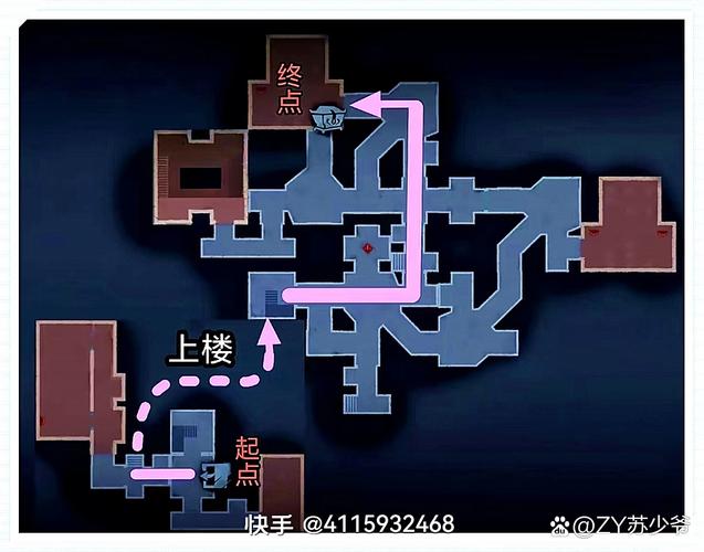❗ 冷门宝藏挖掘指南