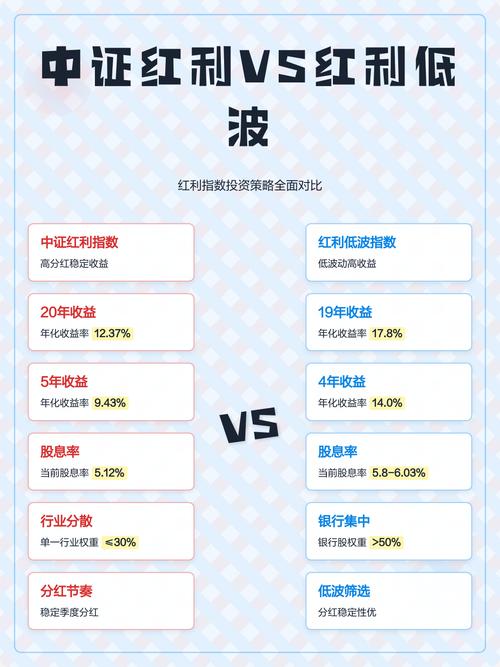 普通从业者，能吃到这波红利吗