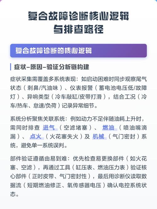 故障诊断拼的是逻辑,不是参数堆砌