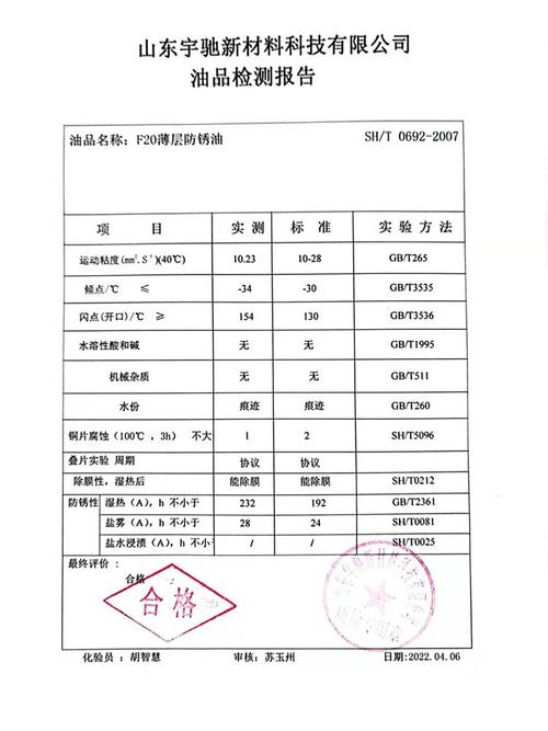 工业油液分析磨损金属颗粒光谱检测报告