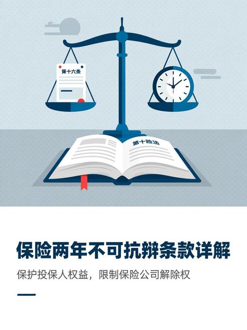 不可抗辩条款适用场景对比示意图