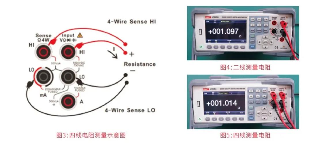连接器选型：别让接口成为工业设备的短板