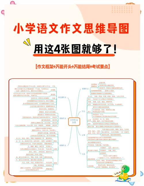 小学生手绘作文逻辑连接草图