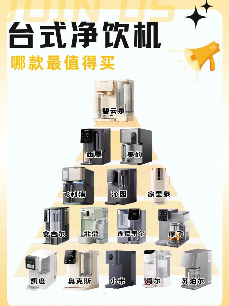 避坑：小白最容易栽的三个跟头