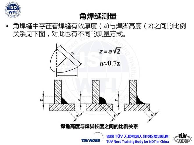 角焊缝符号标注尺寸与长度实例图